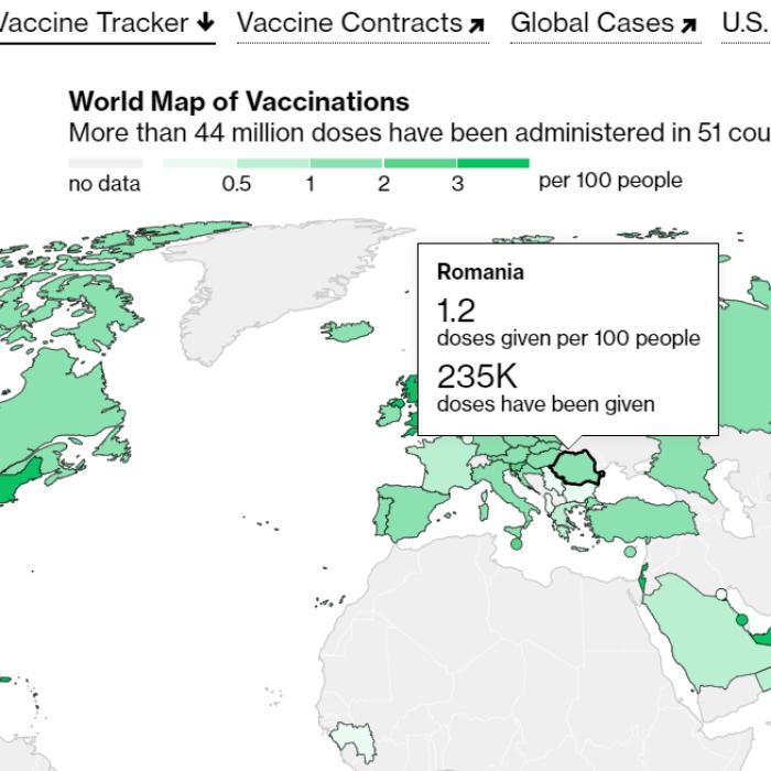 România, locul 6 în UE la vaccinare și locul 18 în lume. Cîțu: "Este o prioritate!"
