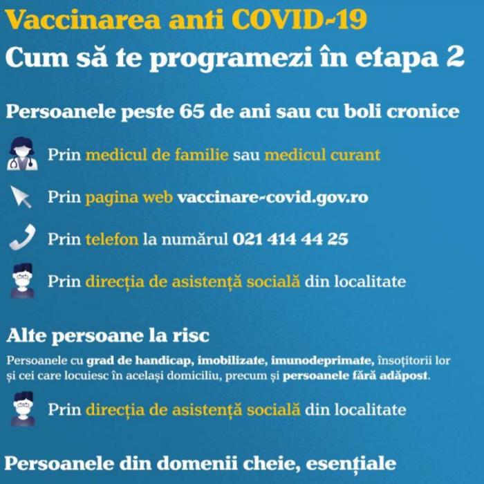 Românii vor avea o broşură cu informaţii utile despre vaccinarea împotriva COVID-19