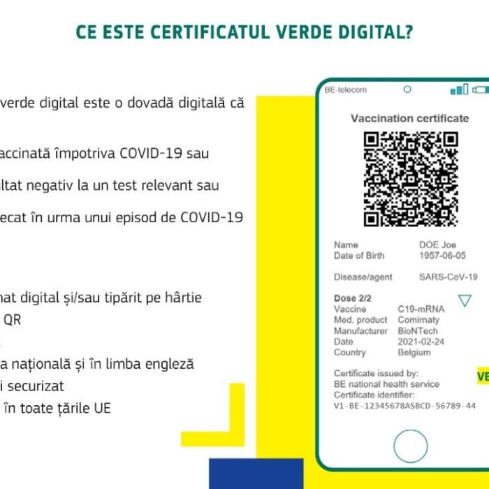 Belgia este FAVORABILĂ certificatului medical UE. Premierul De Croo: "Vom examina ce utilitate să acordăm"