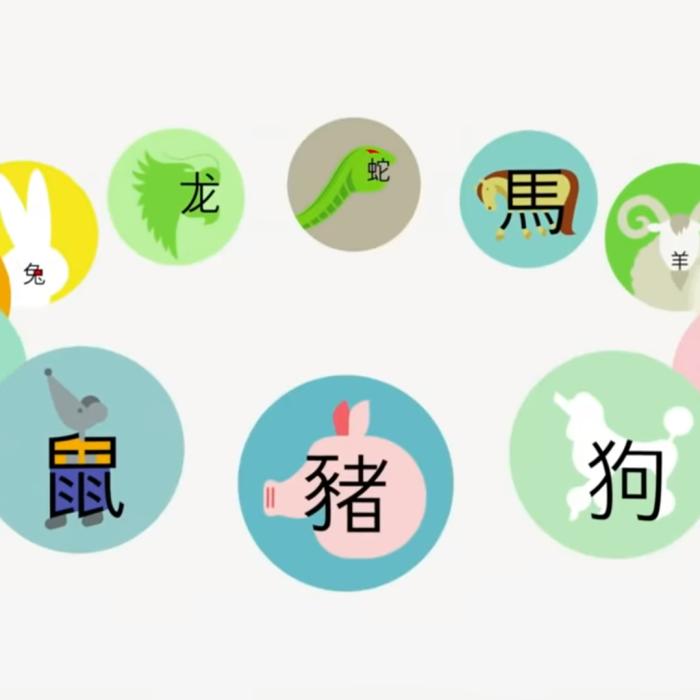 Horoscop chinezesc 28 iunie - 4 iulie, mesaje pentru fiecare zodie: Câinii și Porcii riscă să facă greșeala vieții lor