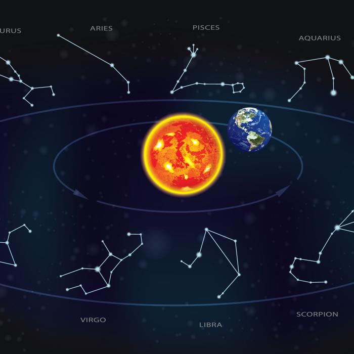 Horoscop 17 iulie 2021. Soarele și Luna, apariții provocatoare cu Pluto: Ești gata, Pești? Previziuni pentru toate zodiile