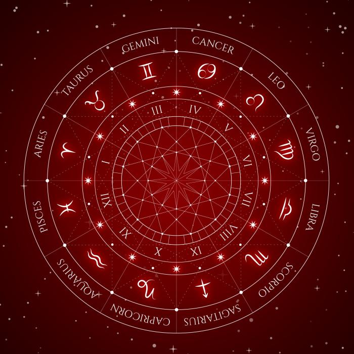 Horoscop 23 iulie 2021. Zodia care va primi o adevărată lecție vineri! Previziuni pentru toți nativii