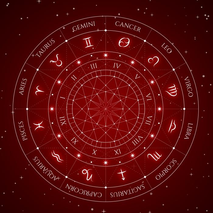 Horoscop 11 august 2021. Berbec, ești dispus să faci profit? Capricorn, nu vei primi vești bune! Previziuni pentru toate zodiile