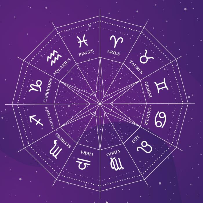 Horoscop 14 octombrie 2021. Succes răsunător pentru Berbec. Nu investi în nimic, Scorpion. Previziuni pentru toți nativii 