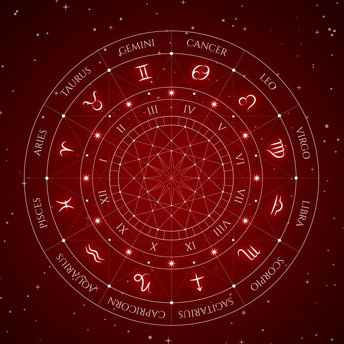 Horoscop 6 decembrie 2021. Evenimente neprevăzute pentru Gemeni și schimbări pentru Săgetător. Previziuni pentru toți nativii