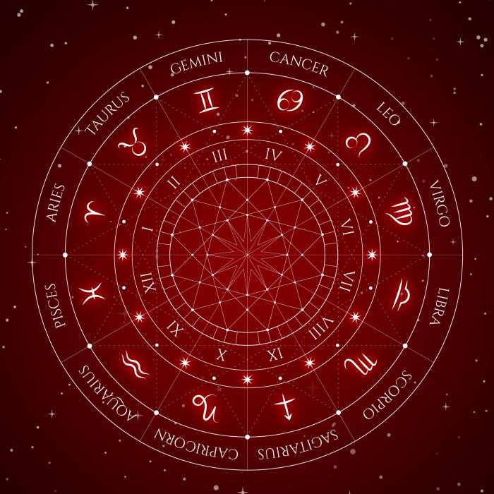 Horoscop duminică, 6 martie. Astrele au pregătit câteva surprize. Aveți grijă la Vărsători, vă vor cuceri inima în weekend