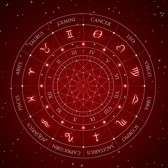 Horoscop 15 martie 2022. Rac, trebuie să fii foarte atent. Leu, poți începe să îți faci planuri mari. Previziuni complete pentru zodii