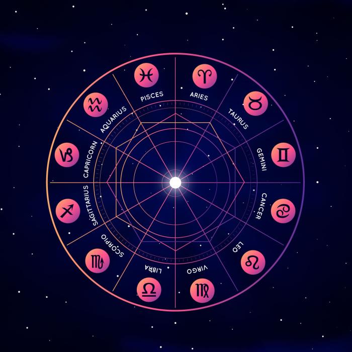 Horoscop weekend 5 - 6 noiembrie 2022. Motive de bucurie pentru aceste zodii. Află ce îți rezervă astrele pentru zilele de sâmbătă și duminică