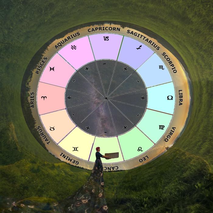 Horoscop 7 iulie 2023. Scorpion, este timpul să mergi mai departe. Capricorn, te-au încolțit problemele. Previziuni complete