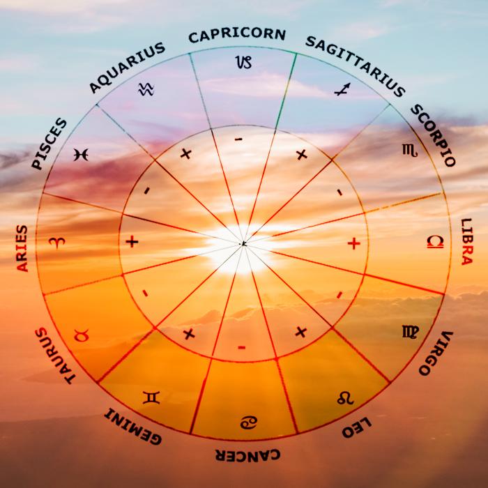 Horoscop 2 septembrie 2023. Săgetător, vei primi răspunsurile pe care le cauți. Leu, ține minte:„Capul plecat, sabia nu-l taie”. Previziuni complete