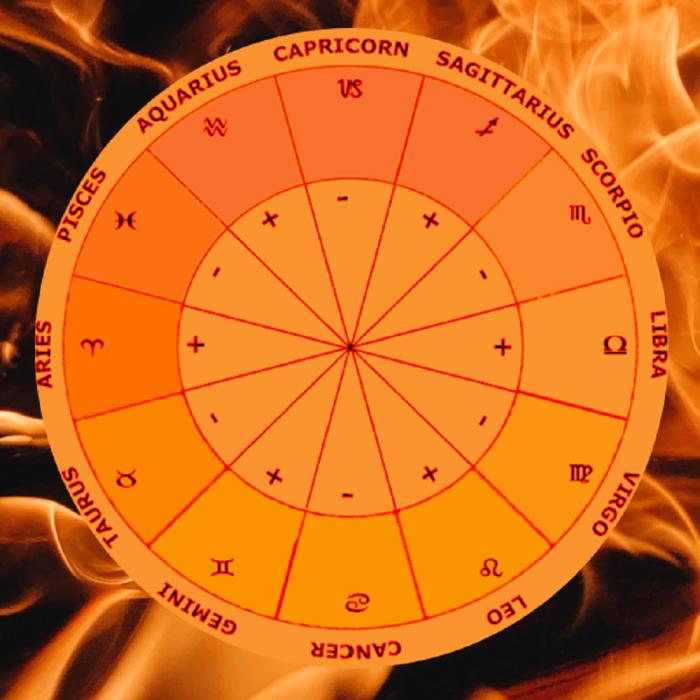Horoscop 16 septembrie 2023. Scorpionii au noroc pe plan financiar și romantic. Săgetator, reaprinzi flacăra iubirii. Previziuni complete
