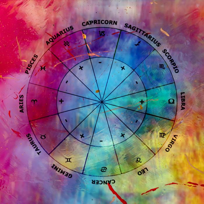 Horoscop 30 septembrie. Racii sunt vulnerabili și sensibili. Fecioarele se pregătesc pentru o provocare. Previziuni complete