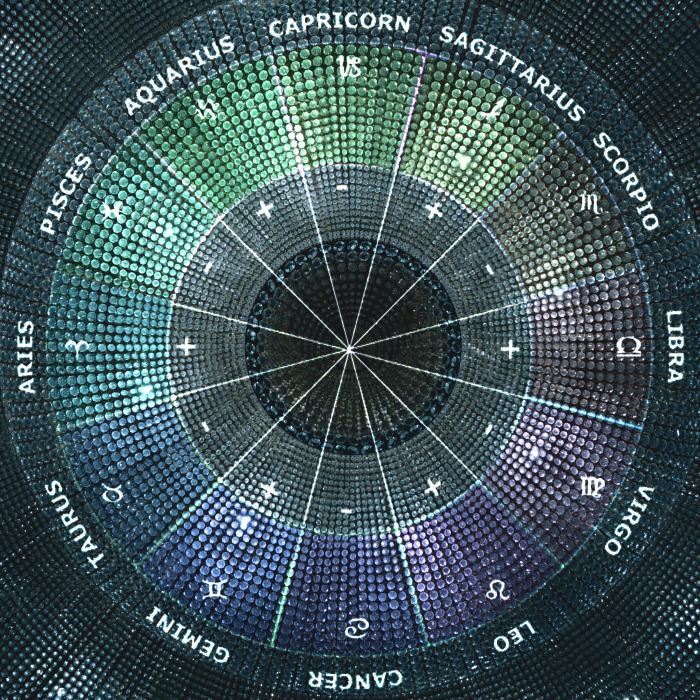 Horoscop 4 martie 2024: Balanțele își fac auzită vocea; Scorpionii, trebuie să fie atenți la cheltuieli. Previziuni complete