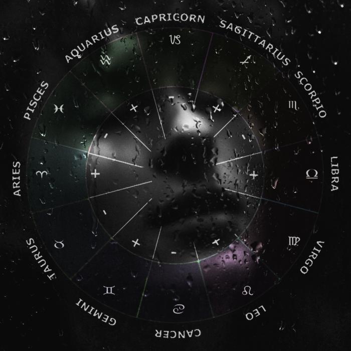 Horoscop pentru weekend: Trei zodii se pregătesc pentru suferință în dragoste