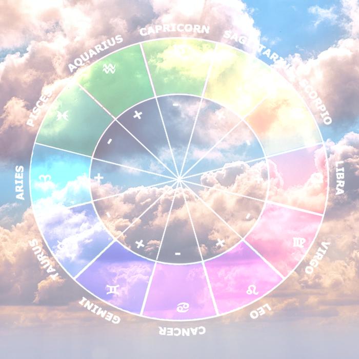 Horoscop 2 august 2024: Peștii au o zi plină de premoniții; Berbecii vor recăpăta un obiect pierdut valoros. Previziuni complete
