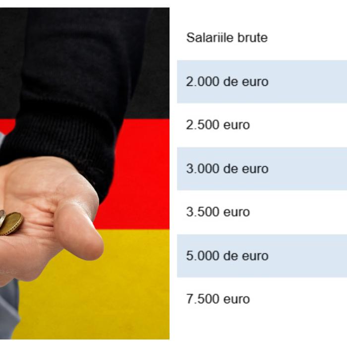 Cum se schimbă salariile în Germania în 2025, după modificările fiscale. Cât va câștiga o persoană cu 2000 euro brut