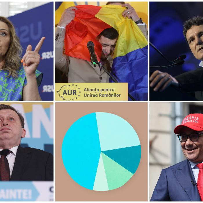 Rezultat alegeri prezidențiale 2025, turul 1. Exit-poll: Cum au votat românii