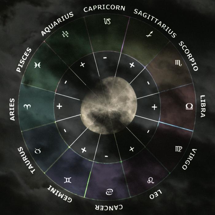 Horoscop 1 septembrie 2025. Berbecii încep toamna cu energie de foc, iar Fecioarele își fac planuri mari