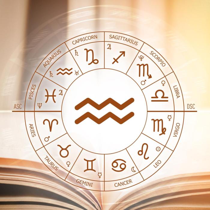 Horoscop 27 octombrie 2026: Previziuni pentru toate zodiile