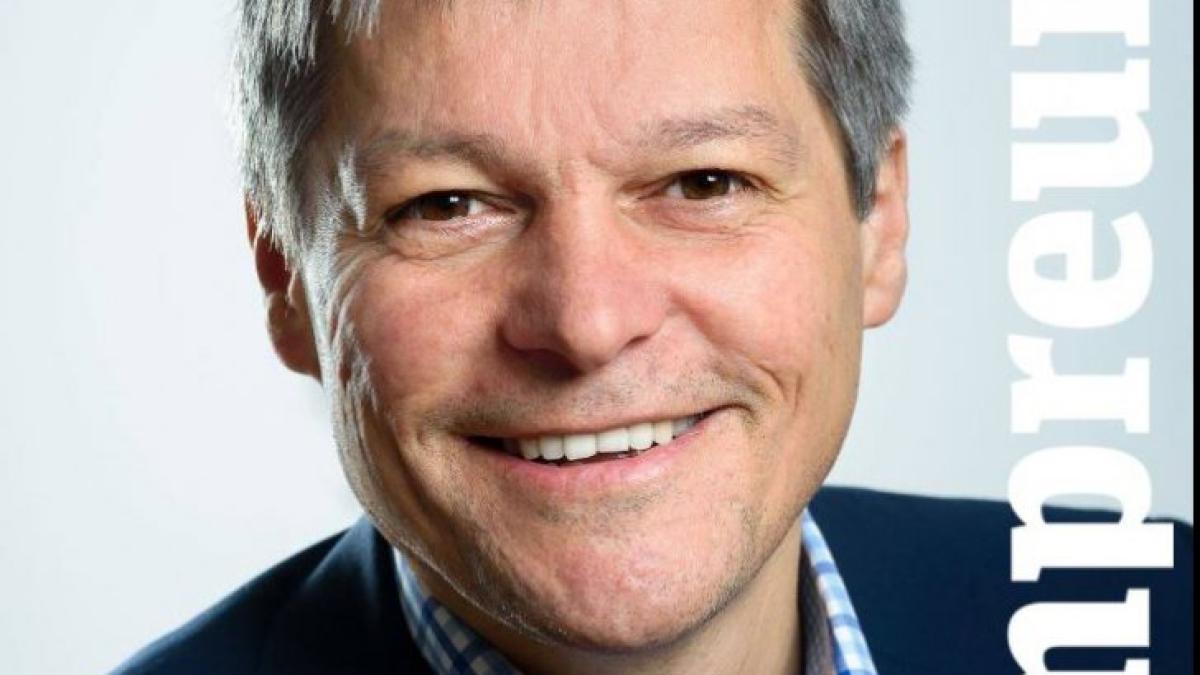 ciolos