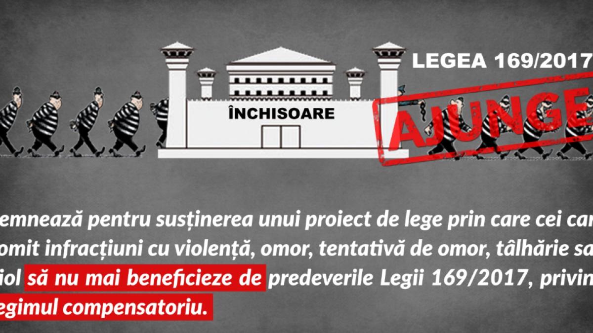 petitie_recurs_compensatoriu