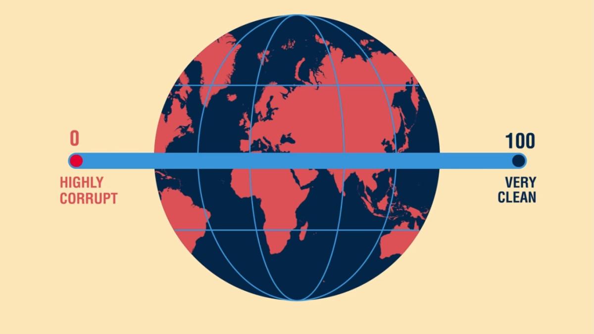 raport_indice_coruptie_youtube