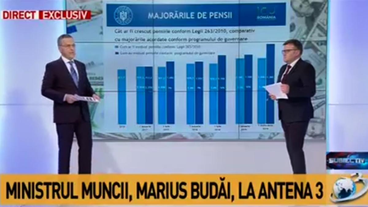 marius_budai_antena3