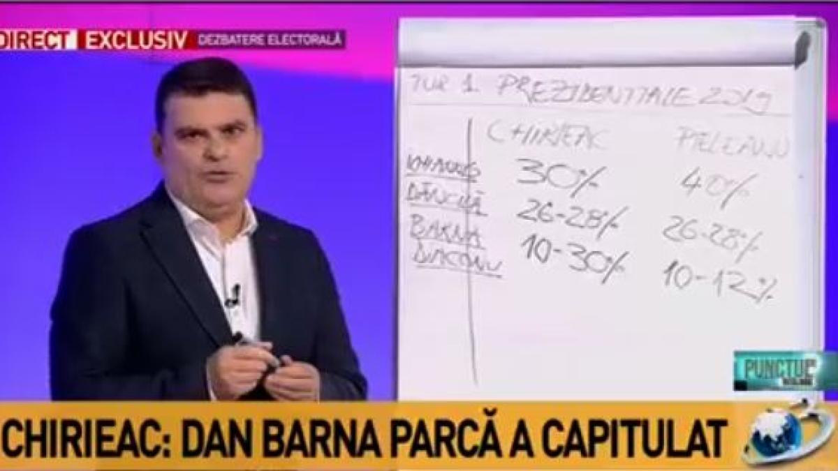 radu_tudor_invitat_chireac_pieleanu