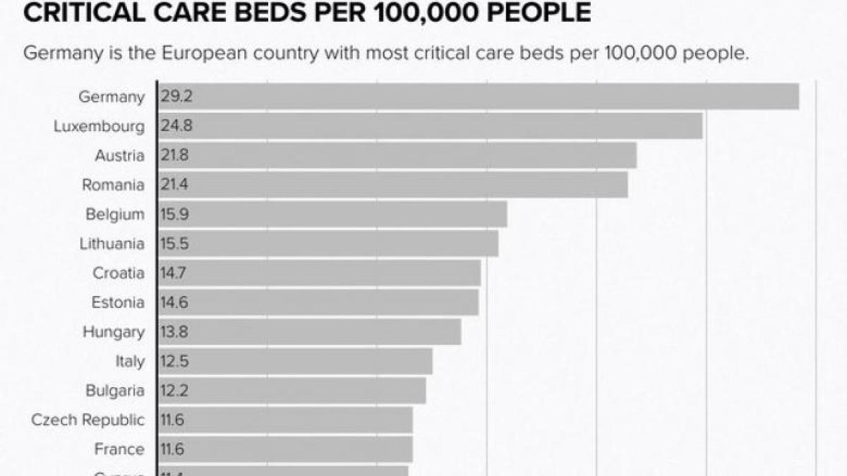 paturi_terapie_intensiva