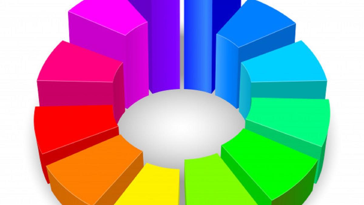 sondaj_diagrama_placinta_ilustrativ_freepick_29_08_2020