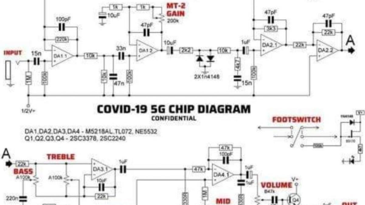 teoria-conspiratiei-vaccin-anticovid-schema