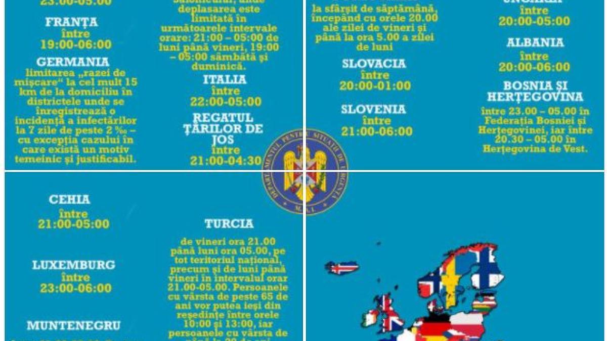restrictii-impuse-in-europa
