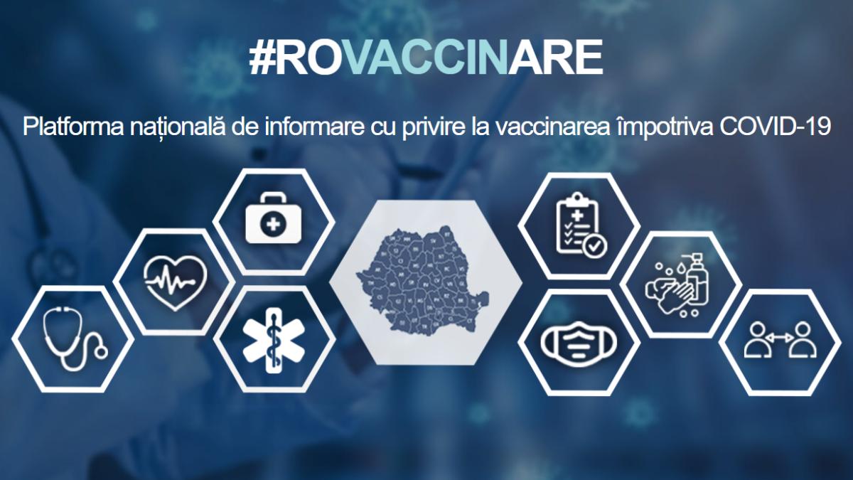 platforma-vaccinare-programare-vaccin-ro-vaccinare