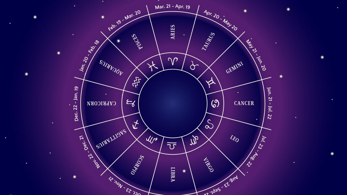 horoscopul-banilor-in-iunie-2021--cresc-finantele-pentru-fecioara-si-varsator--vezi-ce-rezerva-astrele-pentru-fiecare-semn-in-parte