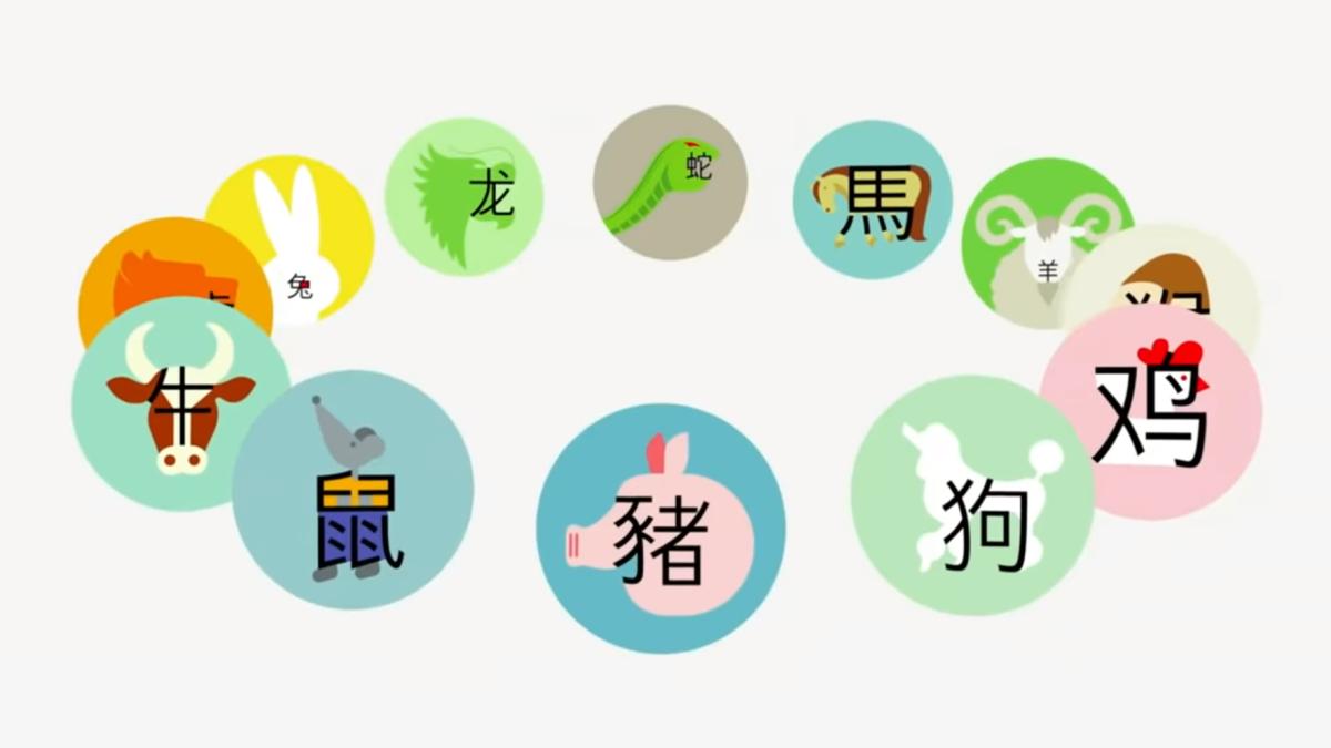 horoscop-chinezesc-28-iunie---4-iulie--mesaje-pentru-fiecare-zodie-cainii-si-porcii-risca-sa-faca-greseala-vietii-lor