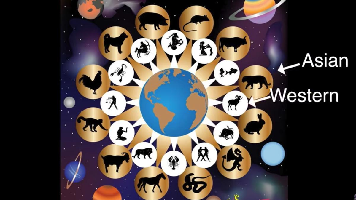 horoscop-chinezesc-noiembrie-2021--luna-iubirii-si-a-bucuriei-pentru-serpi--vin-bonusuri-si-recompense-pentru-cai-previziuni-pentru-toate-semnele