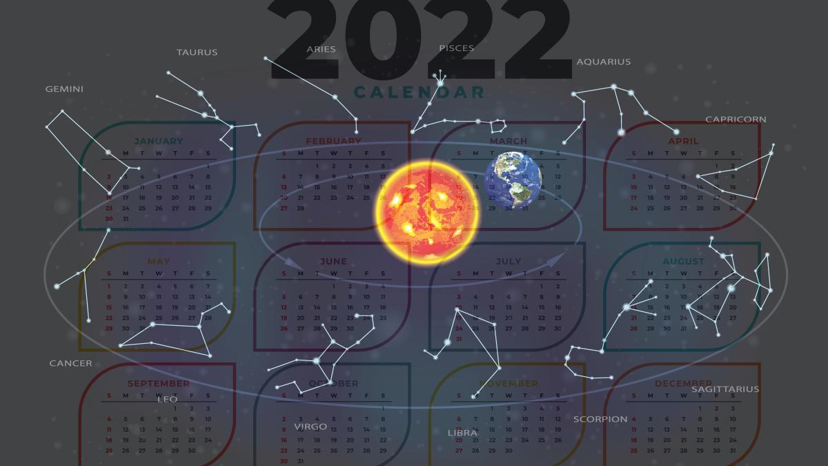 horoscop--cand-o-sa-ai-ghinion-si-cand-va-fi-ziua-norocoasa-in-anul-2022--in-functie-de-zodie