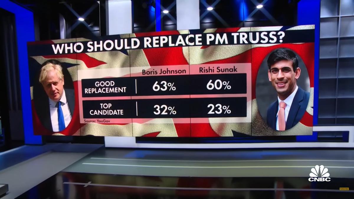 boris-johnson-si-rishi-sunak
