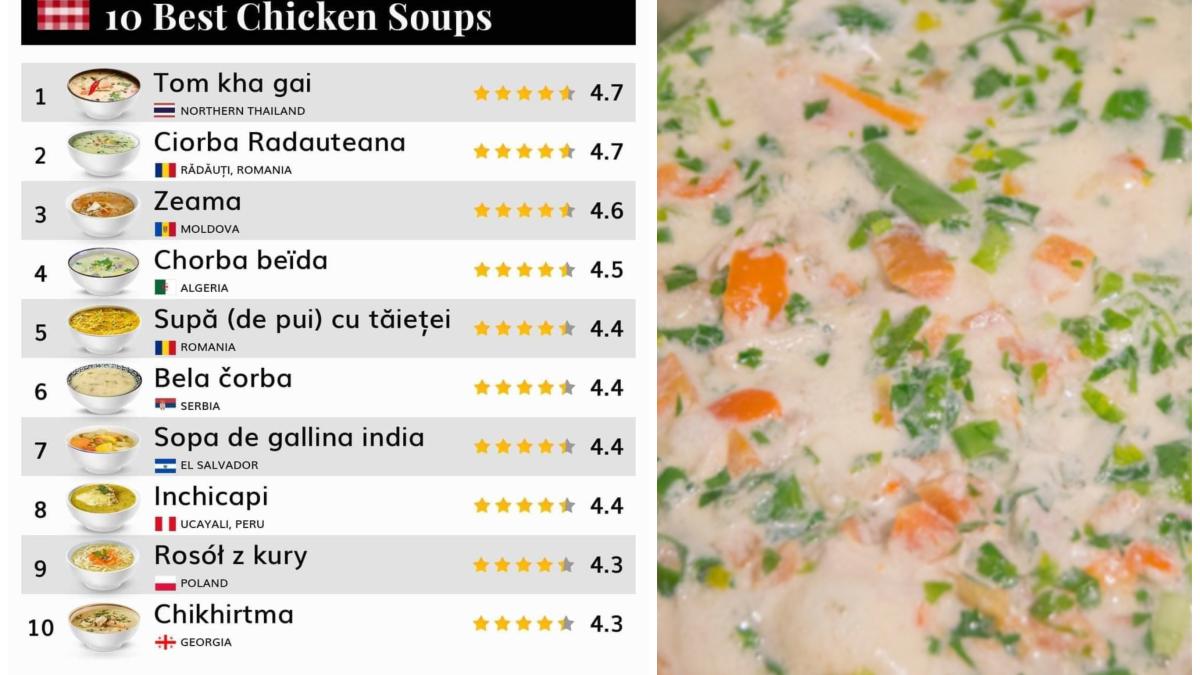 ciorba-radauteana-top-doi-supe-de-pui-in-lume