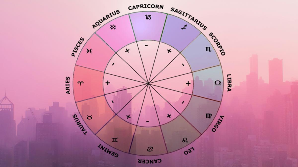 horoscop-18-feb_58299000