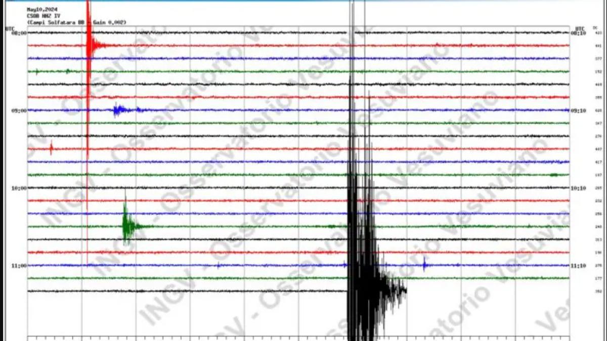 cutremur-italia-campi-flegrei-cutremur-campi-flegrei_69115400