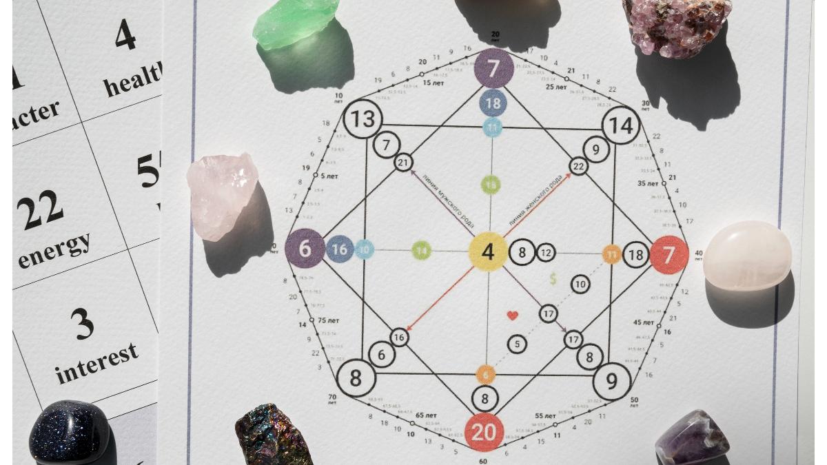 horoscop-28-august-2024_84319400