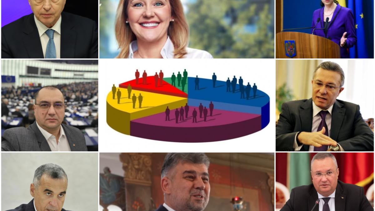 exit-poll-alegeri-prezidentiale-turul-1-1_51052000