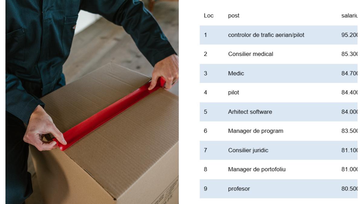 joburi-profesie-germania_36936500