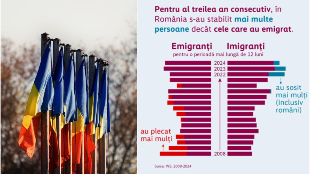 romania-sold-migrator-migratie-romani-diaspora_76263400