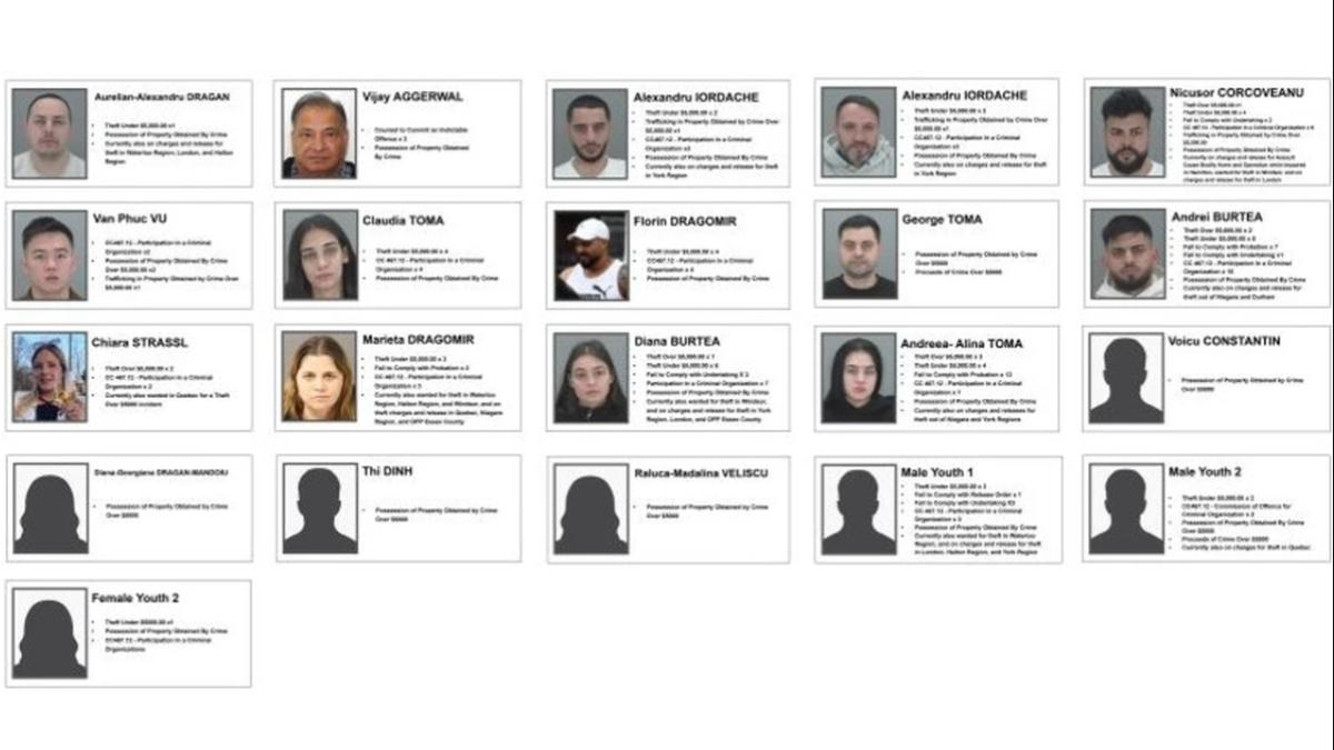 banda-hoti-romani-canada_20799700