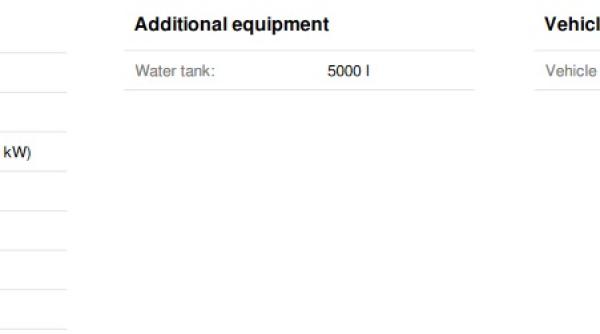 Scandalos! România își vinde mașinile de pompieri