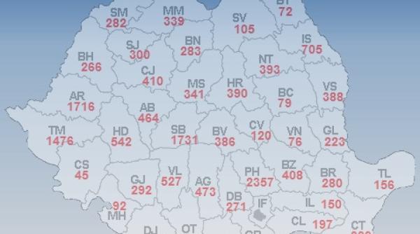 Zeci de mii de locuri de muncă la nivelul țării