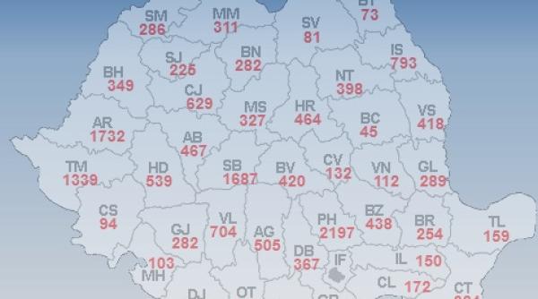 Zeci de mii de locuri de muncă la nivel național