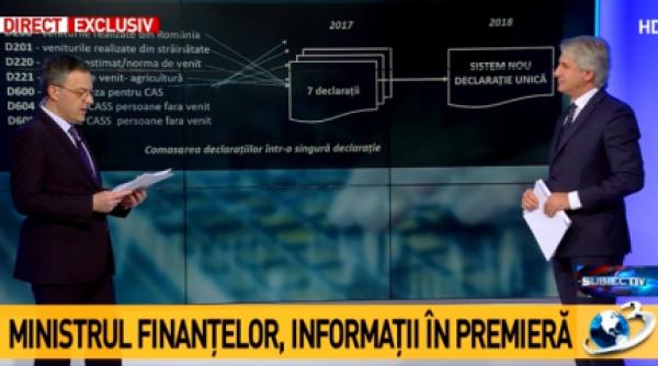 Teodorovici, despre rezidența fiscală și justificarea banilor: Nu!Nu!Nu!